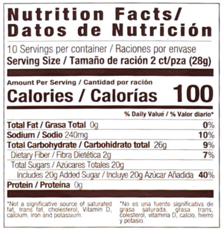 Nutrition Facts