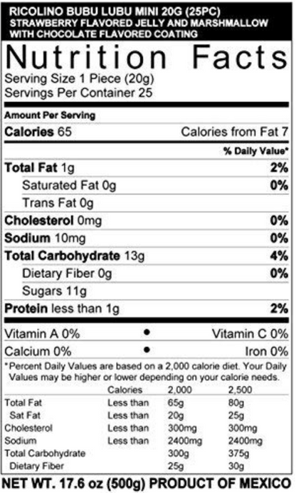 Nutrition Facts of Mini Bubu Lubu