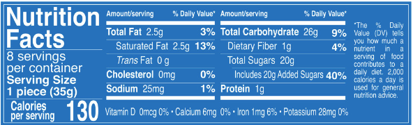 Nutrition Facts Bubu Lubu